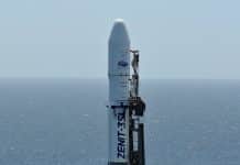 Outstanding Ukrainian Rockets. Elon Musk’s Favorite – Zenith