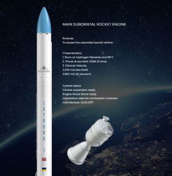 UK-Ukrainian launch vehicle developer Skyrora to establish smallsat launch site, – SkyNews