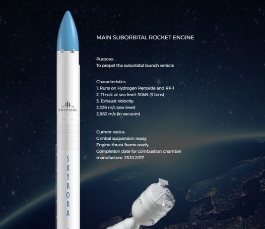 UK-Ukrainian launch vehicle developer Skyrora to establish smallsat launch site, – SkyNews
