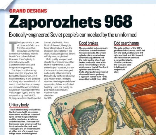 Exotically-designed Ukrainian ZAZ-968 car was actually a Grand Design, – The Practical Classics Magazine