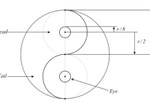 Could Trypillian/Ukrainian ‘Yin-Yang’ be related to Megalithic stone circles in Britain? Yin-Yang geometry