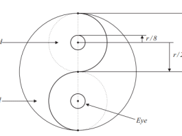 Yin-Yang geometry