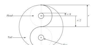 Could Trypillian/Ukrainian ‘Yin-Yang’ be related to Megalithic stone circles in Britain? Yin-Yang geometry