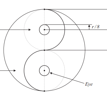 Could Trypillian/Ukrainian ‘Yin-Yang’ be related to Megalithic stone circles in Britain? Yin-Yang geometry