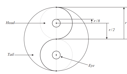 Could Trypillian/Ukrainian ‘Yin-Yang’ be related to Megalithic stone circles in Britain? Yin-Yang geometry