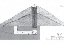 ‘One of the most perfect Scythic tombs known’: Great Ryzhanovka Kurgan