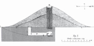 ‘One of the most perfect Scythic tombs known’: Great Ryzhanovka Kurgan