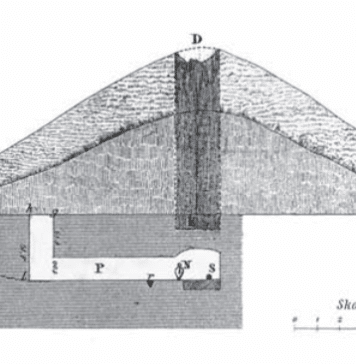 ‘One of the most perfect Scythic tombs known’: Great Ryzhanovka Kurgan