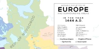 Name of Lithuanian capital Vilnius may have derived from Ukrainian word “vilnyi” which means “free”