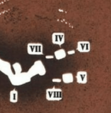 Curious Horse Burials in Tovsta Mogyla Kyrgan: ‘Yin-Yang’ pattern?