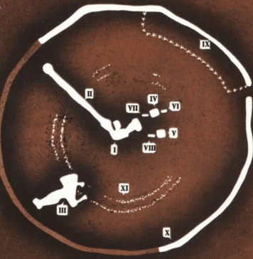 Cromlech/ Stone Circle inside Tovsta Mogyla Kurgan