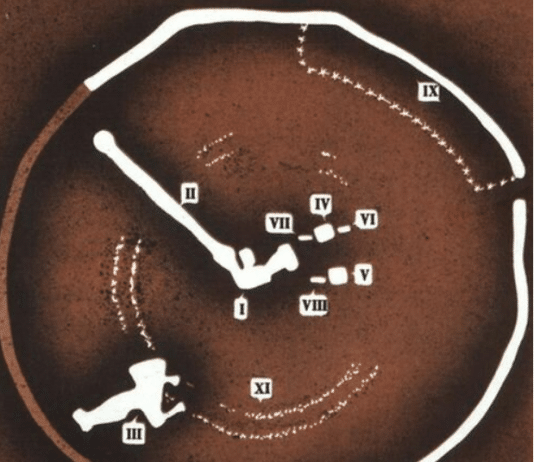 Cromlech/ Stone Circle inside Tovsta Mogyla Kurgan