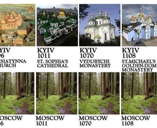 ‘Russia’ has the same relation to Kyiv Rus as the Guinea Pig to the Republic of Guinea. None.