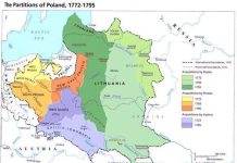 Russia’s Modus Operandi in Exterminating Smaller Nations: Poland, Baltics, Ukraine