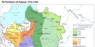 Russia’s Modus Operandi in Exterminating Smaller Nations: Poland, Baltics, Ukraine