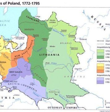 Russia’s Modus Operandi in Exterminating Smaller Nations: Poland, Baltics, Ukraine