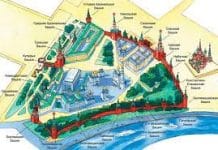 ‘Kremlin’ derives from Tartar word for fortress