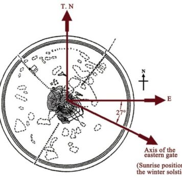 Zoroastrian Circular Cities: Darabgerd, Gur, Balkh