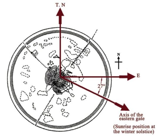 Zoroastrian Circular Cities: Darabgerd, Gur, Balkh