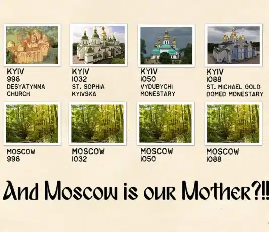 Kyiv vs. Moscow a millennium ago