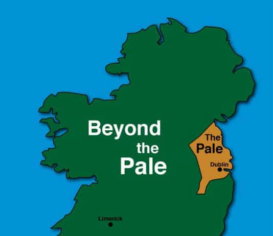 Ukrainian words in English Language