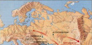 Origin of Horseback Riding Was in Ukraine, – Scientific American
