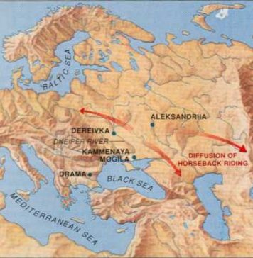 Origin of Horseback Riding Was in Ukraine, – Scientific American