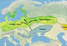 Name ‘Iran’ came to Near East from Europe together with Aryan migration