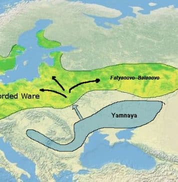 Name ‘Iran’ came to Near East from Europe together with Aryan migration