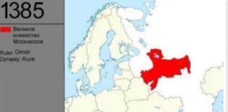 Make Russia Small Again, Karl von Habsburg says