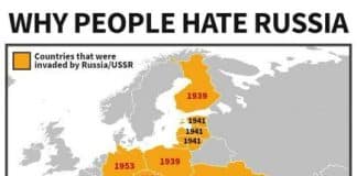 Stolen identity of Kyiv Rus is the real reason Russia invaded Ukraine, – The Hill