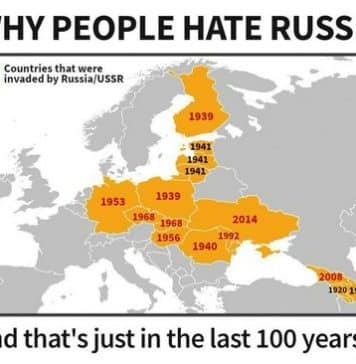 Stolen identity of Kyiv Rus is the real reason Russia invaded Ukraine, – The Hill