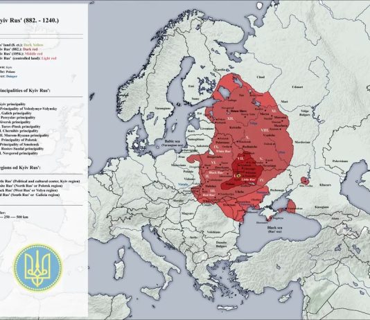 Kyiv Rus was Slavic, not Scandinavian by Origin: Anti-Normanists’ arguments