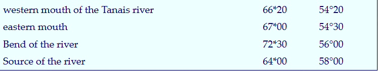 Tanais River by Ptolemy