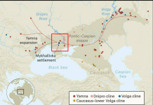 Scythian Language: Proto-Indo-European, NOT Iranian