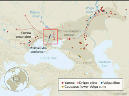 Scythian Language: Proto-Indo-European, NOT Iranian