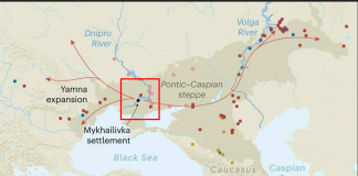 Scythian Language: Proto-Indo-European, NOT Iranian