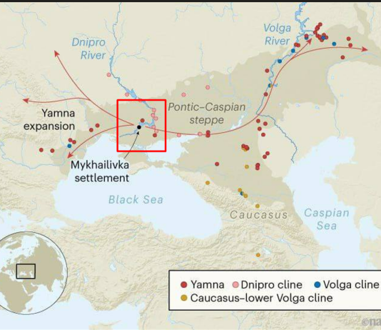 Scythian Language: Proto-Indo-European, NOT Iranian